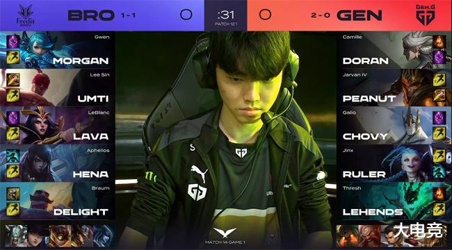 直接关系到 直接关系到