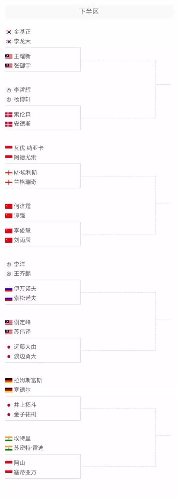 球员寻找替 球员寻找替