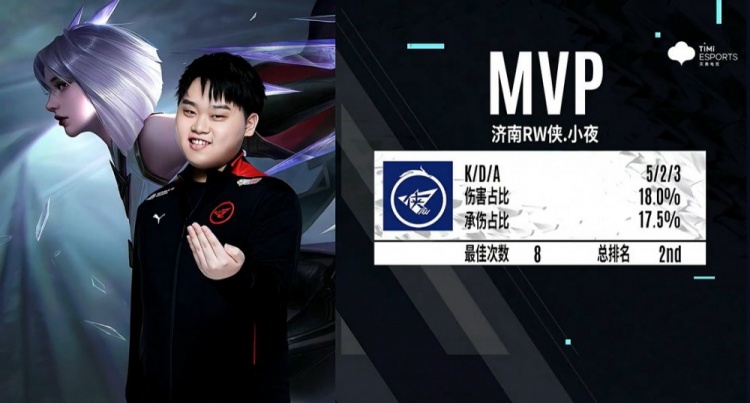 练手段和 练手段和