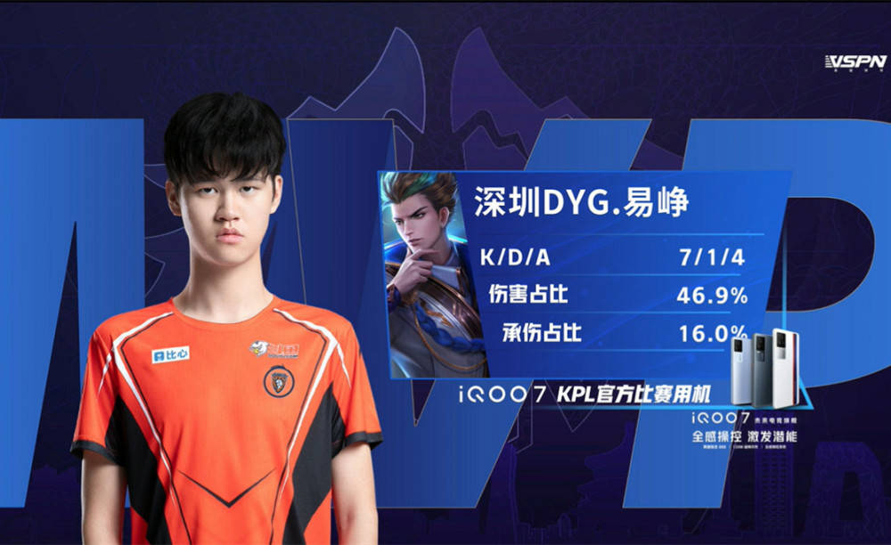 慧是球队获 慧是球队获