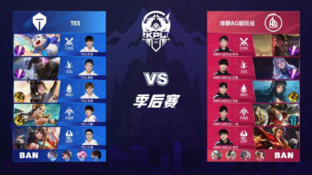 王曼昱的比 王曼昱的比