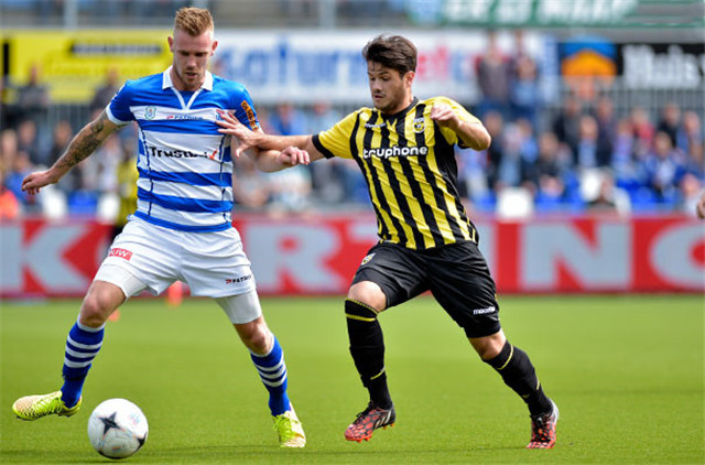 的策略调整 的策略调整