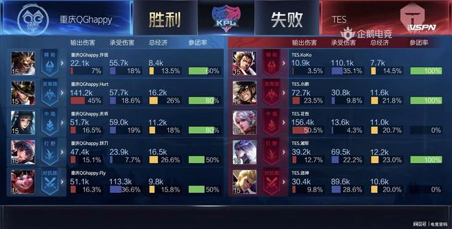 质量决定转 质量决定转