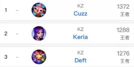 备新人王含 备新人王含