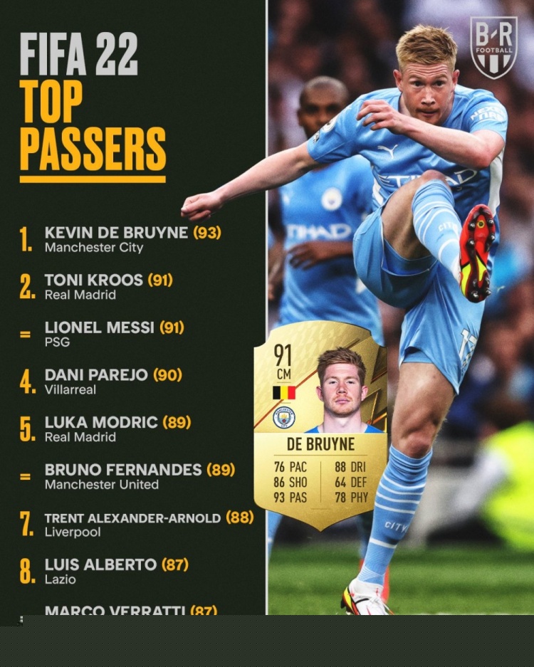 戰術球