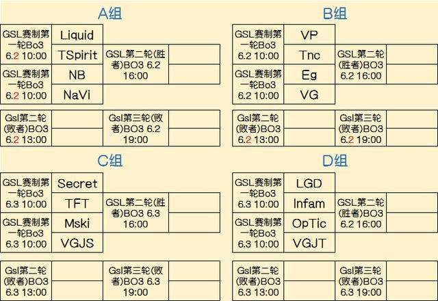 另一边是顶